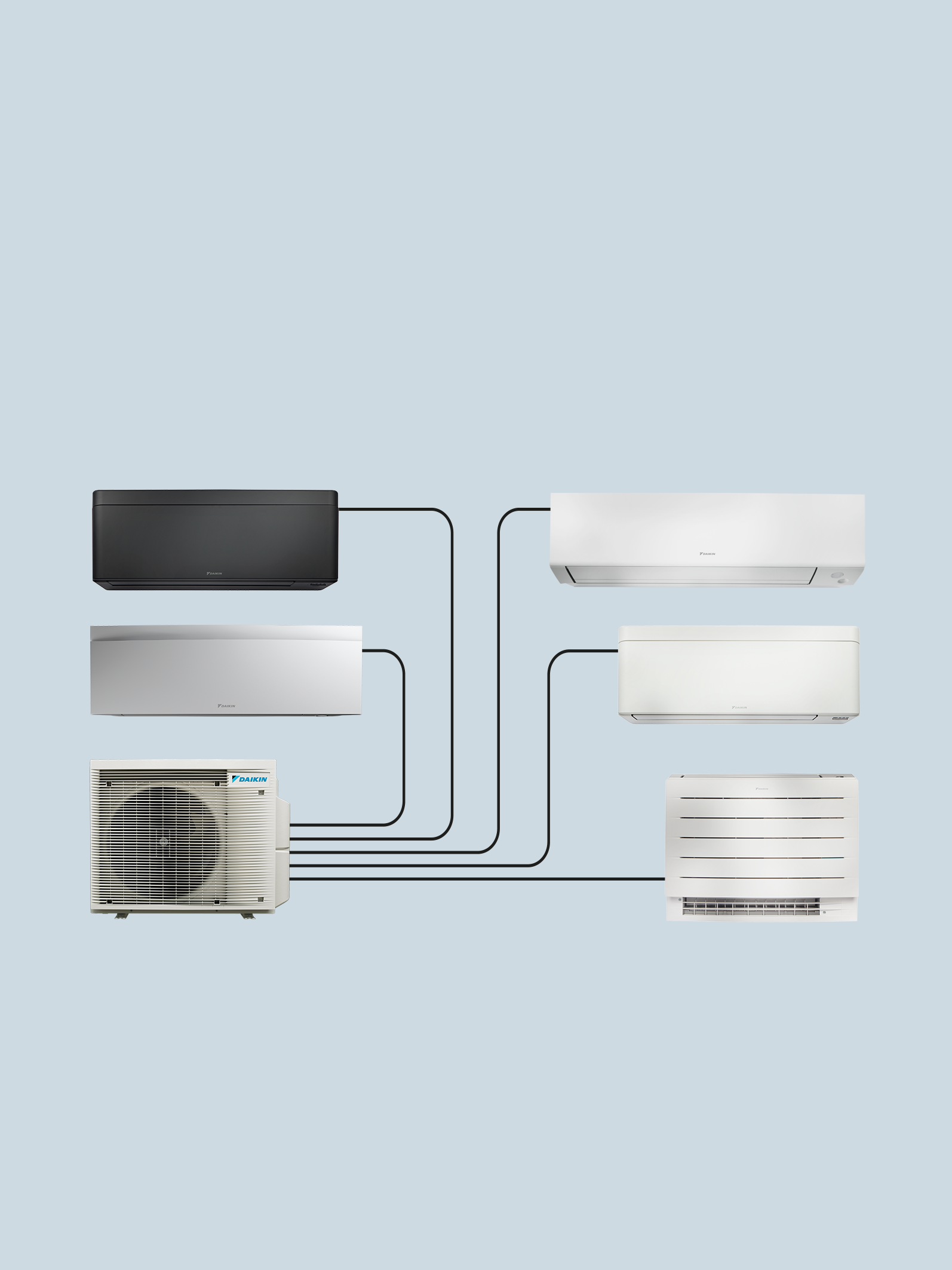 Productfoto van multi-split met buitendeel en drie binnendelen