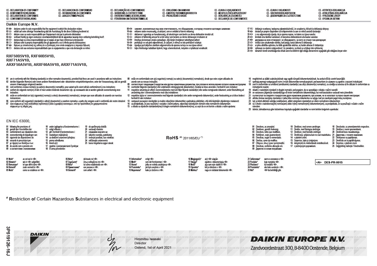 Rxf B Daikin