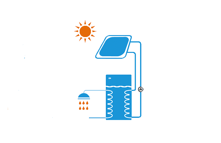 Pressurized working illustration